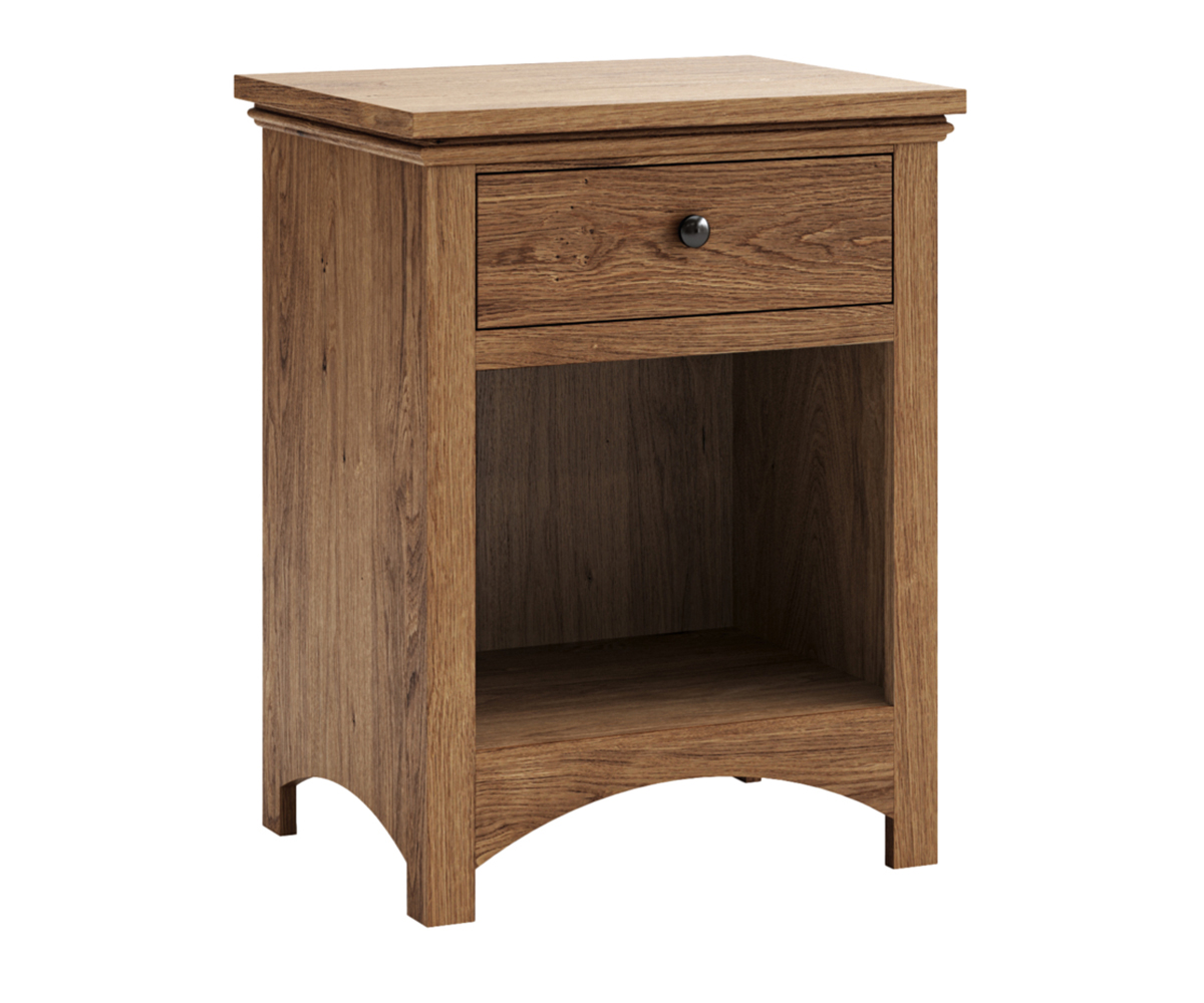 Buckeye Economy Collection - Image 7