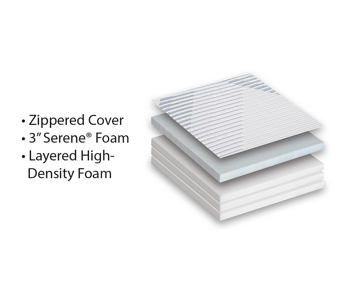 Signature Amy Marie Mattress - Image 4