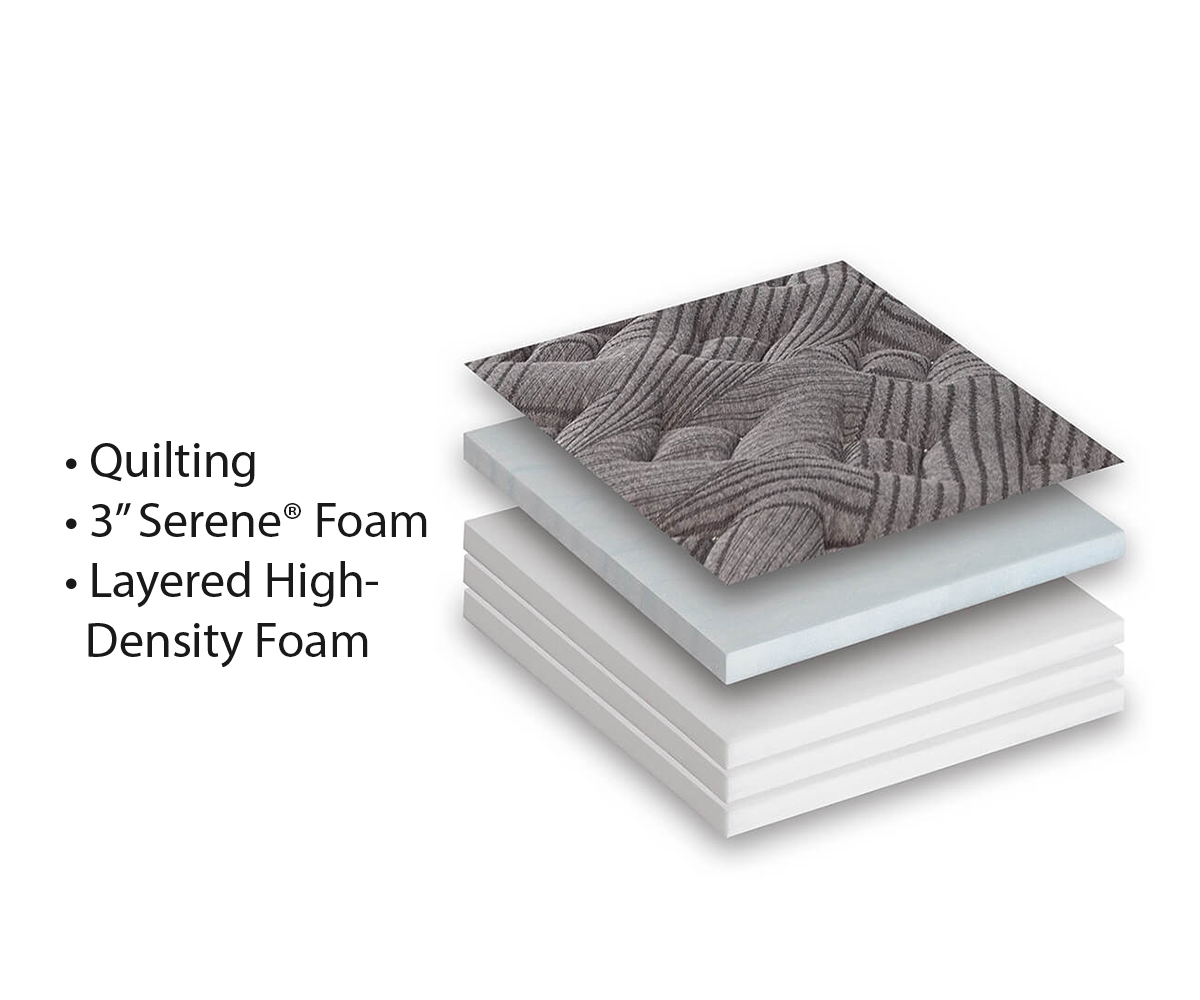 Legacy Sweet Serenity Mattress - Image 4